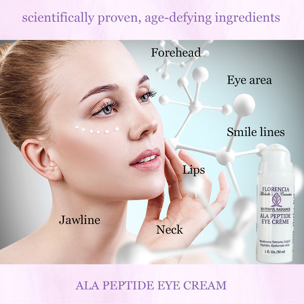 ALA  Peptide Eye & Neck Lifting Cream