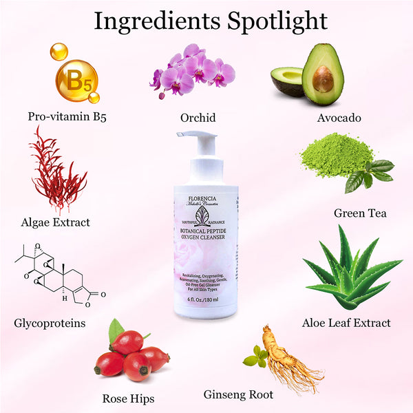 A bottle of Botanical Peptide Oxygen Revitalizing Cleanser with ingredient images such as avocado, green tea, aloe leaf extract and more.