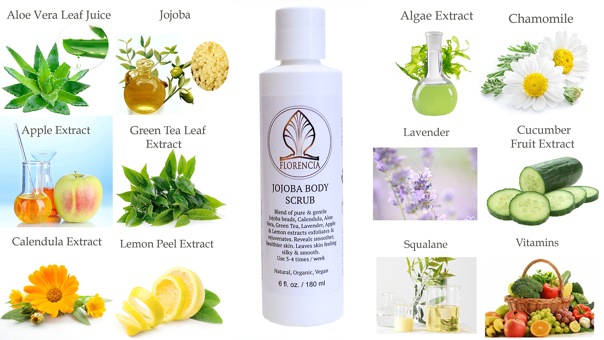 Jojoba Body Scrub bottle and images of ingredients such as lemon peel extract, jojoba, algae extract, lavender and more.
