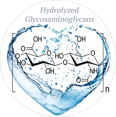 Hydrolyzed Glycosaminoglycans - It consists essentially of Hyaluronic Acid, lipids & sugars. 